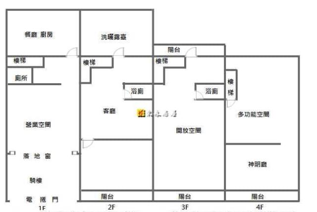 台中店面-3