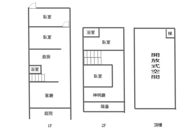 沙鹿透天-4